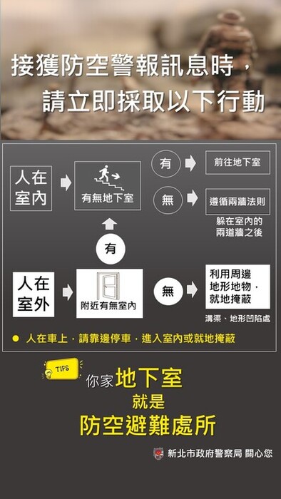 「防空疏散避難設施」暨「防空避難指引」宣導圖片