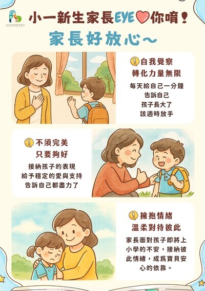 「家長好放心~」 不須完美,只要夠好------ 用愛做後盾 你是孩子重要的支持者。 穩定的情緒就是孩子最好的學習起點 1. 自我覺察轉化力量無限:每天給自己一 分鐘,告訴自己,孩子長大了,該適時 放手。 2. 不須完美,只要夠好:接納孩子的表 現,給予穩定的愛與支持,告訴自己都 盡力了。 3. 擁抱情緒,溫柔對待彼此:家長面對孩 子即將上小學的不安,接納彼此情緒, 成為寶貝安心的依靠