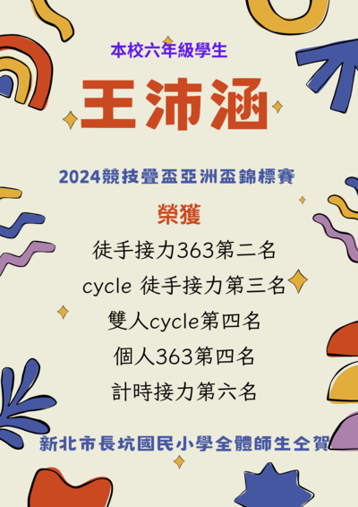 2024競技疊盃亞洲盃錦標賽圖片