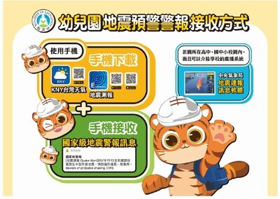 【114年國家防災日演習】地震速報演練,臨震應變「趴下、掩護、穩住圖片