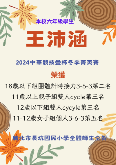 2024中華競技疊杯冬季菁英賽圖片